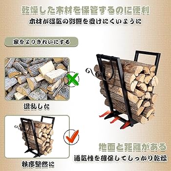 Amazon | KUZRZNH 薪ラック 薪ストッカー 37X28X56CM 屋内/屋外
